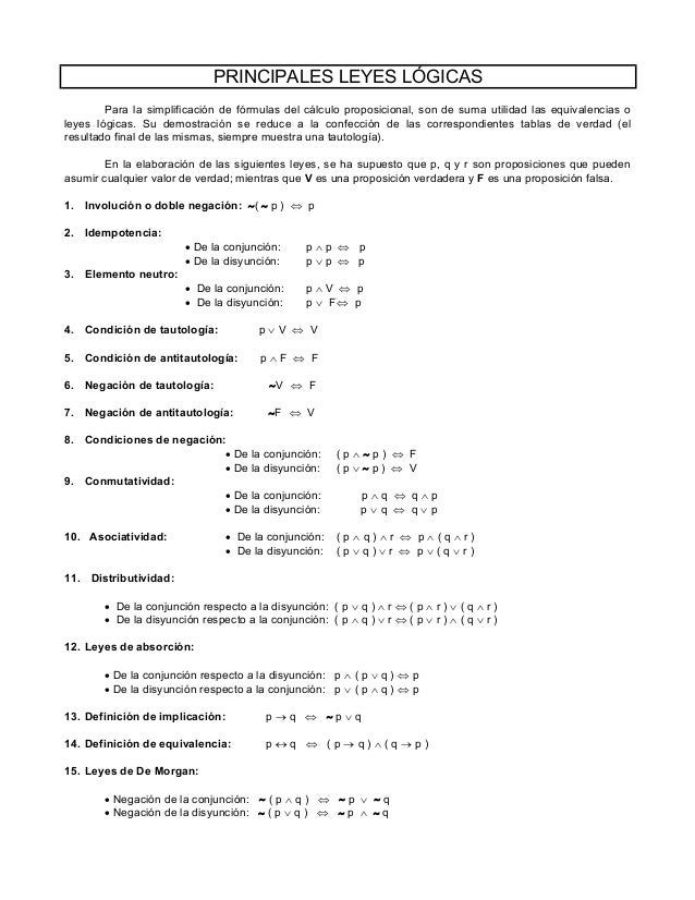 Resultado de imagen para leyes logicas