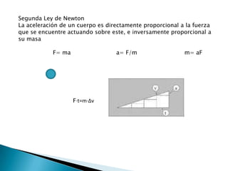 Segunda Ley de NewtonLa aceleración de un cuerpo es directamente proporcional a la fuerza que se encuentre actuando sobre este, e inversamente proporcional a su masa                  F= maa= F/m                          m= aFF∙t=m∙∆v