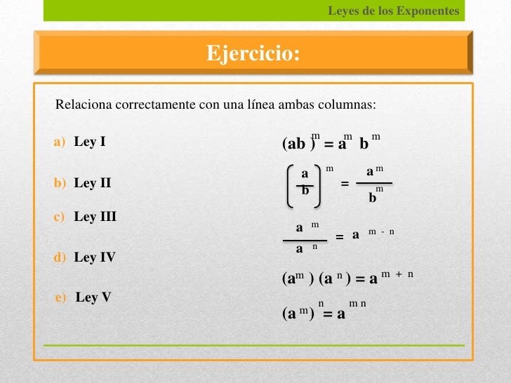 Leyes de los exponentes