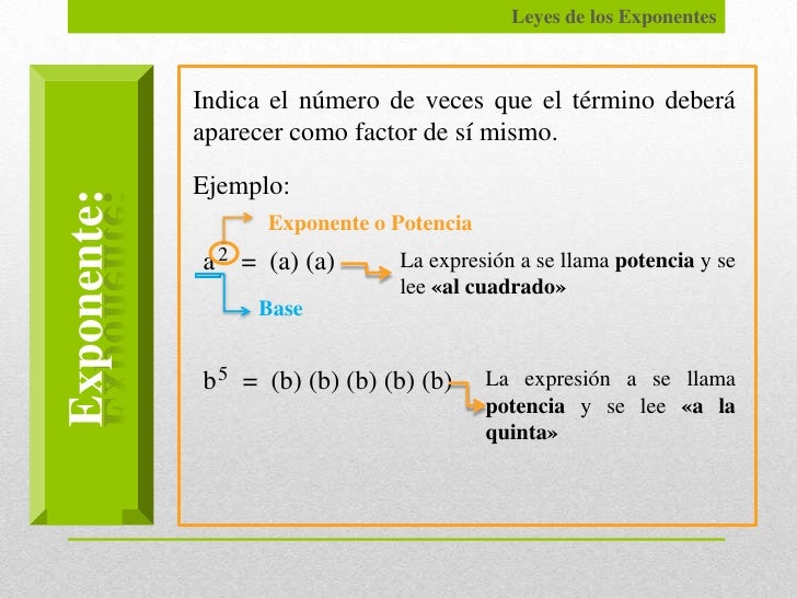 Leyes de los exponentes