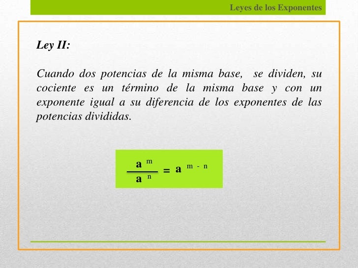 Leyes de los exponentes