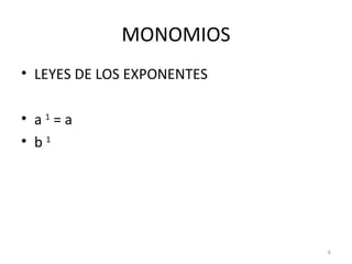 MONOMIOS LEYES DE LOS EXPONENTES a  1  = a b  1   