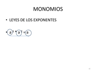 MONOMIOSLEYES DE LOS EXPONENTESa 3 * a 2 = a10