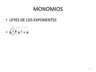 MONOMIOSLEYES DE LOS EXPONENTESa 3 * a 2 = a11