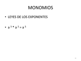 MONOMIOSLEYES DE LOS EXPONENTESa 3 * a 2 = a 519