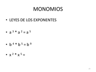MONOMIOSLEYES DE LOS EXPONENTESa 3 * a 2 = a 5b4 * b 5 = b 9x2 * x 5 = 23