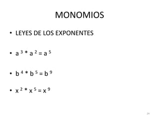 MONOMIOSLEYES DE LOS EXPONENTESa 3 * a 2 = a 5b4 * b 5 = b 9x2 * x 5 = x 924