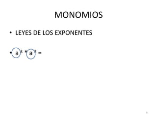 MONOMIOSLEYES DE LOS EXPONENTESa 3 * a 2 = 8
