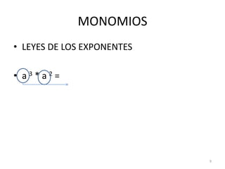 MONOMIOSLEYES DE LOS EXPONENTESa 3 * a 2 = 9