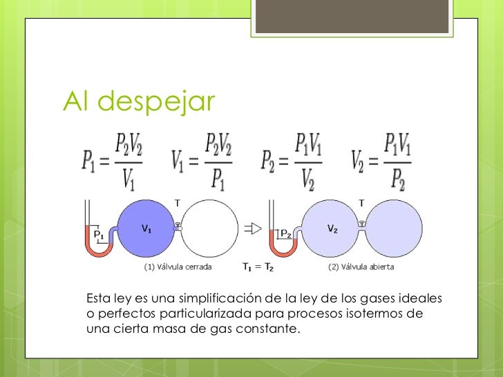 Leyes de los gases