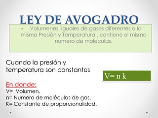 LEY DE AVOGADRO 
• Volumenes iguales de gases diferentes a la 
misma Presión y Temperatura , contiene el mismo 
numero de moleculas. 
Cuando la presión y 
temperatura son constantes 
En donde: 
V= Volumen. 
n= Numero de moléculas de gas. 
K= Constante de proporcionalidad. 
V= n k 
 