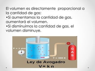 El volumen es directamente proporcional a 
la cantidad de gas: 
•Si aumentamos la cantidad de gas, 
aumentará el volumen. 
•Si disminuimos la cantidad de gas, el 
volumen disminuye. 
 