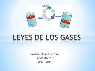 Nombre: Romel Herrera
Curso: 5to. “B”
2013 - 2014

 
