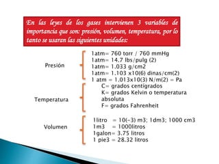 En las leyes de los gases intervienen 3 variables de 
importancia que son: presión, volumen, temperatura, por lo 
tanto se usaran las siguientes unidades: 
Presión 
1atm= 760 torr / 760 mmHg 
1atm= 14.7 lbs/pulg (2) 
1atm= 1.033 g/cm2 
1atm= 1.103 x10(6) dinas/cm(2) 
1 atm = 1.013x10(3) N/m(2) = Pa 
Temperatura 
C= grados centígrados 
K= grados Kelvin o temperatura 
absoluta 
F= grados Fahrenheit 
Volumen 
1litro = 10(-3) m3; 1dm3; 1000 cm3 
1m3 = 1000litros 
1galon= 3.75 litros 
1 pie3 = 28.32 litros 
 