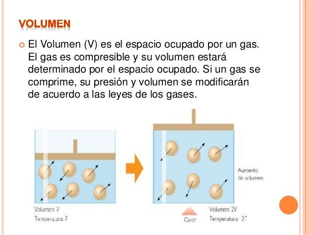 Leyes de los gases