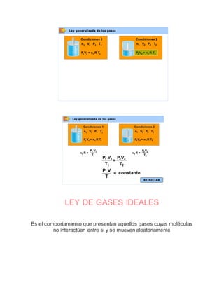 LEY DE GASES IDEALES
Es el comportamiento que presentan aquellos gases cuyas moléculas
no interactúan entre si y se mueven aleatoriamente
 