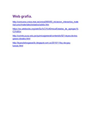 Web grafía.
http://concurso.cnice.mec.es/cnice2005/93_iniciacion_interactiva_mate
ria/curso/materiales/estados/solido.htm
https://es.wikibooks.org/wiki/Qu%C3%ADmica/Estados_de_agregaci%
C3%B3n
http://corinto.pucp.edu.pe/quimicageneral/contenido/521-leyes-de-los-
gases-ideales.html
http://leyesdelosgases5c.blogspot.com.co/2010/11/ley-de-gay-
lussac.html
 