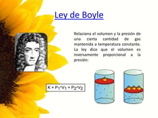 Ley de Boyle
Relaciona el volumen y la presión de
una cierta cantidad de gas
mantenida a temperatura constante.
La ley dice que el volumen es
inversamente proporcional a la
presión:
 