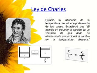 Ley de Charles
Estudió la influencia de la
temperatura en el comportamiento
de los gases. Estableció que "El
cambio en volumen o presión de un
volumen de gas dado es
directamente proporcional al cambio
en la temperatura absoluta."
 