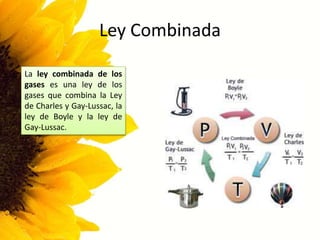 Ley Combinada
La ley combinada de los
gases es una ley de los
gases que combina la Ley
de Charles y Gay-Lussac, la
ley de Boyle y la ley de
Gay-Lussac.
 