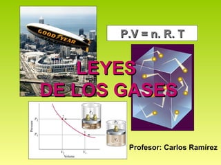 LEYESLEYES
DE LOS GASESDE LOS GASES
P.V = n. R. TP.V = n. R. T
Profesor: Carlos Ramírez
 