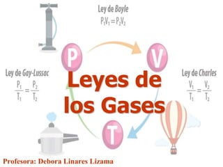 Leyes de
los Gases
Profesora: Debora Linares Lizama
 