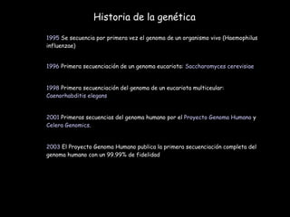 1995  Se secuencia por primera vez el genoma de un organismo vivo (Haemophilus influenzae)  1996  Primera secuenciación de un genoma eucariota:  Saccharomyces cerevisiae   1998  Primera secuenciación del genoma de un eucariota multiceular: Caenorhabditis elegans   2001  Primeras secuencias del genoma humano por el  Proyecto Genoma Humano  y  Celera Genomics .  2003  El Proyecto Genoma Humano publica la primera secuenciación completa del genoma humano con un 99.99% de fidelidad Historia de la genética 