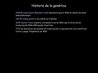 1958  El  experimento Meselson-Stahl  demuestra que el ADN se replica de modo semiconservador.  1961  El  código genético  se ordena en tripletes  1964   Howard Temin  muestra, utilizando virus de ARN, que la dirección de transcripción ADN-ARN puede revertirse  1970  Se descubren las enzimas de transcripción, lo que permite a los científicos cortar y pegar fragmentos de ADN  Historia de la genética 