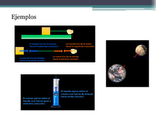 Ejemplos