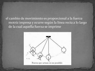 el cambio de movimiento es proporcional a la fuerza motriz impresa y ocurre según la línea recta a lo largo de la cual aquella fuerza se imprime