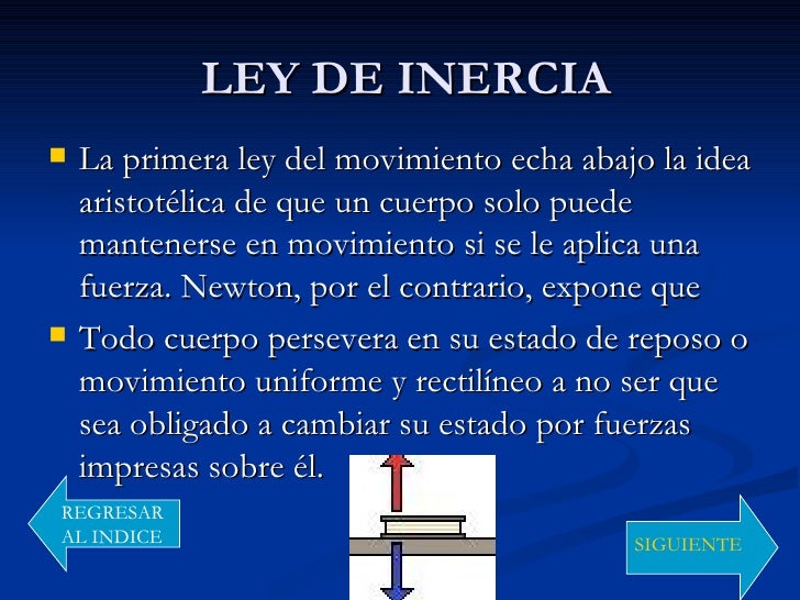 Leyes De Newton