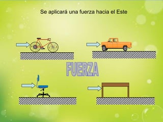 Se aplicará una fuerza hacia el Este
 