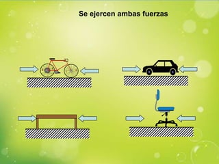 Se ejercen ambas fuerzas
 