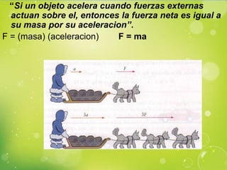 “Si un objeto acelera cuando fuerzas externas
  actuan sobre el, entonces la fuerza neta es igual a
  su masa por su aceleracion”.
F = (masa) (aceleracion)    F = ma
 