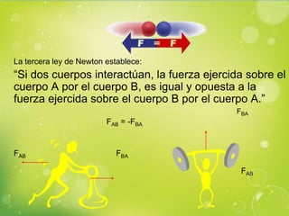 La tercera ley de Newton establece:
“Si dos cuerpos interactúan, la fuerza ejercida sobre el
cuerpo A por el cuerpo B, es igual y opuesta a la
fuerza ejercida sobre el cuerpo B por el cuerpo A.”
                                             FBA
                         FAB = -FBA


FAB                        FBA

                                              FAB
 