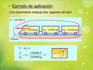 • Ejemplo de aplicación:
Una locomotora empuja dos vagones de tren:
 