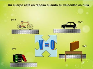 Un cuerpo está en reposo cuando su velocidad es nula



  V= ?
                                             V=?




                                               V=?
  V=?
 