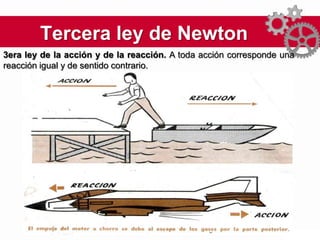 Tercera ley de Newton
3era ley de la acción y de la reacción. A toda acción corresponde una
reacción igual y de sentido contrario.
 