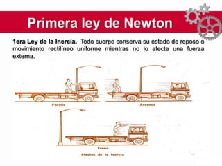 Primera ley de Newton
1era Ley de la Inercia. Todo cuerpo conserva su estado de reposo o
movimiento rectilíneo uniforme mientras no lo afecte una fuerza
externa.
 