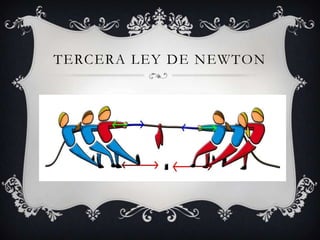 TERCERA LEY DE NEWTON
 