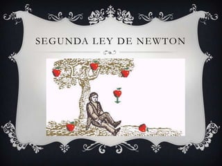 SEGUNDA LEY DE NEWTON
 