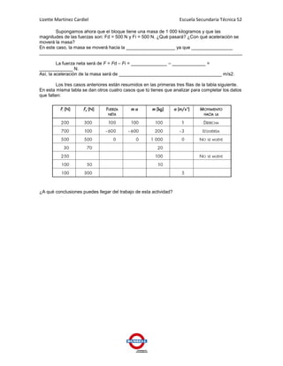 Lizette Martínez Cardiel                                            Escuela Secundaria Técnica 52

        Supongamos ahora que el bloque tiene una masa de 1 000 kilogramos y que las
magnitudes de las fuerzas son: Fd = 500 N y Fi = 500 N. ¿Qué pasará? ¿Con qué aceleración se
moverá la masa?
En este caso, la masa se moverá hacia la ___________________ ya que ________________
_______________________________________________________________________________

         La fuerza neta será de F = Fd – Fi = ______________ – _____________ =
_____________ N.
Así, la aceleración de la masa será de ________________________________________ m/s2.

        Los tres casos anteriores están resumidos en las primeras tres filas de la tabla siguiente.
En esta misma tabla se dan otros cuatro casos que tú tienes que analizar para completar los datos
que falten:




¿A qué conclusiones puedes llegar del trabajo de esta actividad?
 