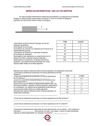Lizette Martínez Cardiel                                            Escuela Secundaria Técnica 52

                 MODELOS MATEMÁTICOS 2DA LEY DE NEWTON

        En esta actividad obtendremos relaciones equivalentes a la segunda ley de Newton.
Imagina un bloque sobre el que actúa una fuerza F, como lo muestra el diagrama
siguiente (no hay fricción entre la mesa y el bloque).




¿Qué efecto tendrá la fuerza? (escoge una de las
opciones siguientes).
a) El bloque no se moverá.
b) El bloque se moverá si la magnitud de la fuerza es lo
suficientemente grande.
c) El bloque se moverá con velocidad constante.
d) El bloque se acelerará.
Supongamos que realizamos un experimento con el
bloque de arriba, variando la fuerza aplicada y
observando su movimiento. El bloque siempre se
acelerará. Las aceleraciones producidas por varias
fuerzas están dadas en la tabla siguiente



Describe qué relación observas entre la fuerza aplicada y la aceleración producida.
¿Cuál será la aceleración producida si la fuerza aplicada es de 200
newtons?___________________________
¿Cuál será la aceleración producida si la fuerza aplicada es
de 10 newtons?____________________________
¿Cuál es el valor de la masa del bloque con la que se hizo
este experimento?___________________________ kg.
Supón ahora que se realiza el experimento anterior pero con
otro bloque distinto, variando la fuerza aplicada y observando
su movimiento. Los valores de la aceleración producida por
varias fuerzas están dados en la tabla siguiente.
Describe qué relación observas entre la fuerza aplicada y la
aceleración producida.
_________________________________________________

¿Cuál será la aceleración producida si la fuerza aplicada es de 200 newtons?
________________________________________________________________

¿Cuál será la aceleración producida si la fuerza aplicada es de 10 newtons?
______________________________________________________________

Compara las aceleraciones producidas de este experimento con el anterior. ¿Son mayores o
menores? _______________ De acuerdo con esto, ¿es mayor o menor la masa del bloque
utilizado en este experimento con respecto al anterior? _________________
 