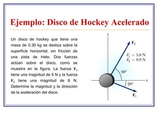 Ejemplo: Disco de Hockey Acelerado
Un disco de hockey que tiene una
masa de 0.30 kg se desliza sobre la
superficie horizontal, sin fricción de
una pista de hielo. Dos fuerzas
actúan sobre el disco, como se
muestra en la figura. La fuerza F1
tiene una magnitud de 5 N y la fuerza
F2 tiene una magnitud de 8 N.
Determine la magnitud y la dirección
de la aceleración del disco.
 