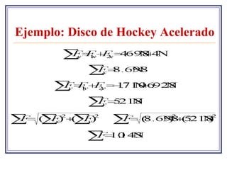 Ejemplo: Disco de Hockey Acelerado
 