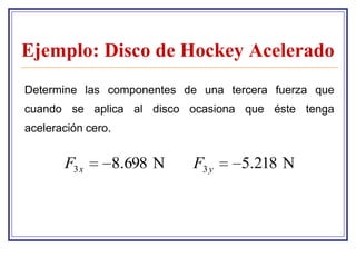 Ejemplo: Disco de Hockey Acelerado
Determine las componentes de una tercera fuerza que
cuando se aplica al disco ocasiona que éste tenga
aceleración cero.


       F3 x         8.698 N   F3 y   5.218 N
 
