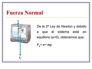 Fuerza Normal

          De la 2ª Ley de Newton y debido
          a   que   el   sistema   está   en
          equilibrio (a=0), obtenemos que:

          Fg= n= mg
 