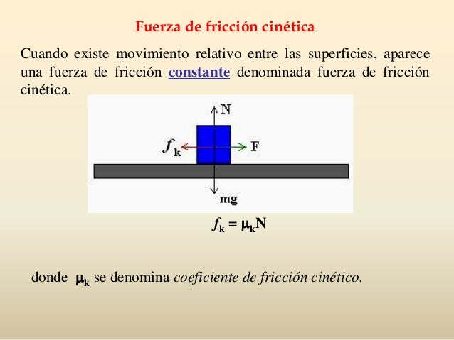 Leyes de newton. fuerza de friccion o rozamiento