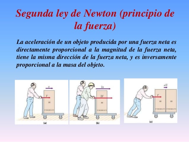 Leyes de newton