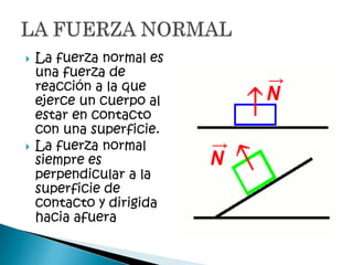  La fuerza normal es
una fuerza de
reacción a la que
ejerce un cuerpo al
estar en contacto
con una superficie.
 La fuerza normal
siempre es
perpendicular a la
superficie de
contacto y dirigida
hacia afuera
 